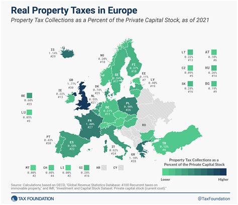 Real Property Taxes in Europe | Tax Foundation Maps