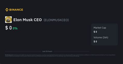 Elon Musk CEO Price | ELONMUSKCEO Price Index, Live Chart and INR ...