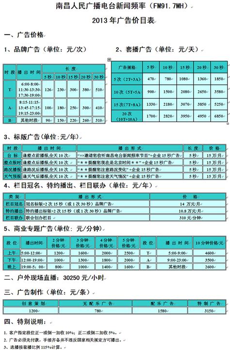 南昌人民广播电台新闻综合频率（FM91.7MHz）2014年广告价格(沿用)--媒体资源网