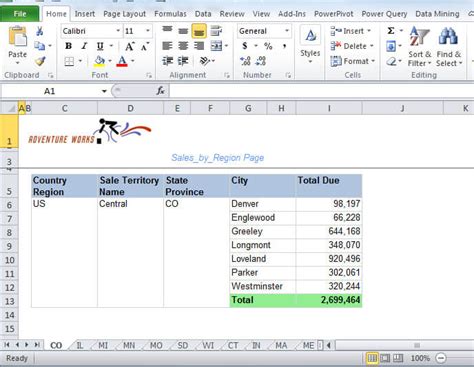 Image result for SQL Server Report