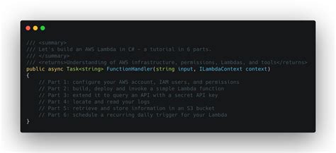 Image result for AWS Lambda Tutorial C