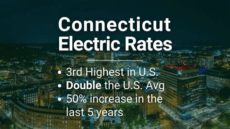 Connecticut Solar Incentives | Explore Available CT Solar Rebates