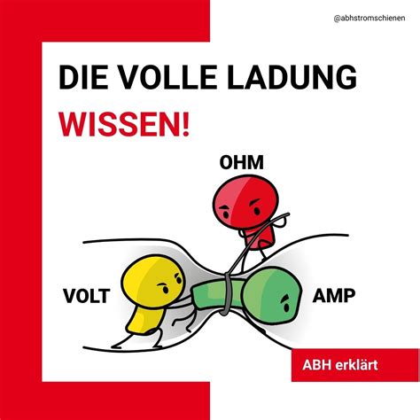 Watt, Joule und Newton - Grundlagen der Elektrotechnik