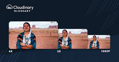 Image result for Native Resolution