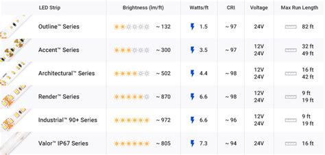 Color-Rendering Index 的图像结果