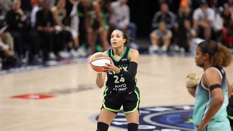 Top 10 WNBA Players of 2025: Official Rankings & Full List