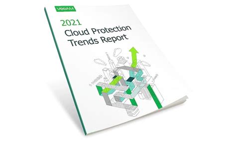 Veeam India, Veeam Cloud Report, Cloud Adoption, Cloud Computing, Cloud ...