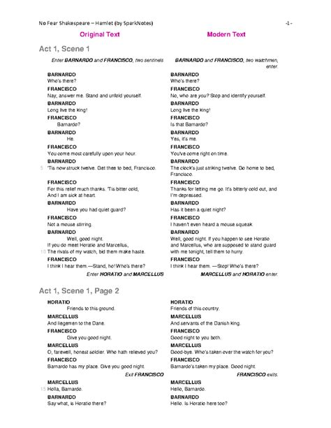 No Fear Shakespeare Hamlet (SparkNotes) Act 1 Scene 1-5 Modern Text ...