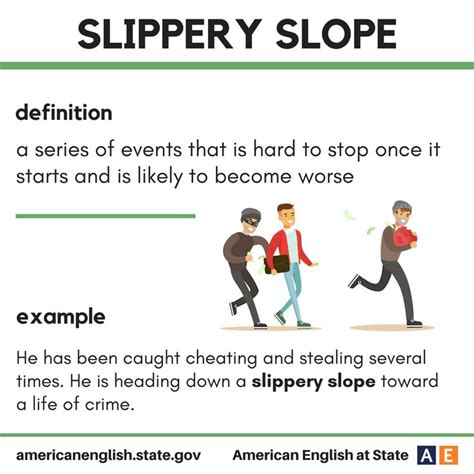 Image result for Slippery Slope Political Example