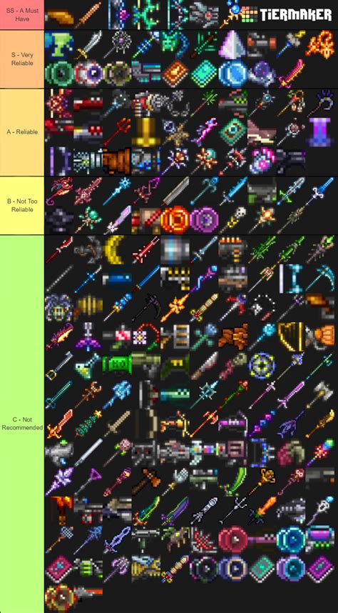 Terraria Hard-Mode Weapons Tier List (Community Rankings) - TierMaker