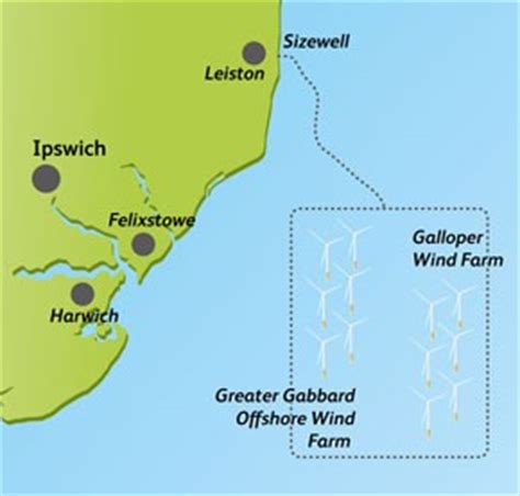 The Greater Gabbard Offshore Windfarm - Collins Steeplejacks