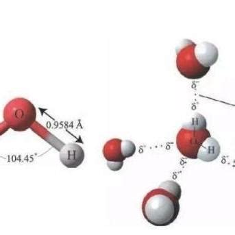 氨气分子（Ammonia，NH3） – 思斐迩3D科学模型素材库