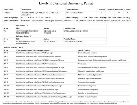 IP MTH166 Differential Equations AND Vector Calculus - Lovely ...