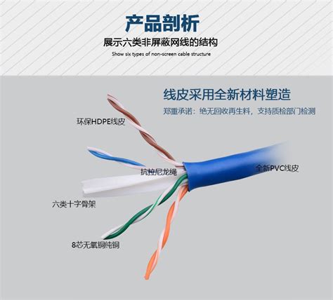 如何制作网线_网线制作图解 - 装修保障网