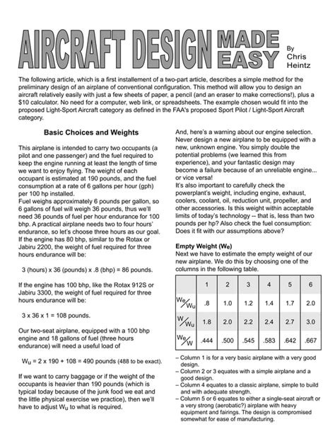 Aircraft Engineering 的图像结果