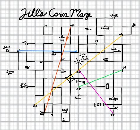 Can you tell I had fun? 😁🌽🌽🌽 Corn Maze Map : r/FarmRPG