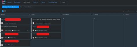 How To Install YouTrack As Kanban Board On Your Docker Swarm