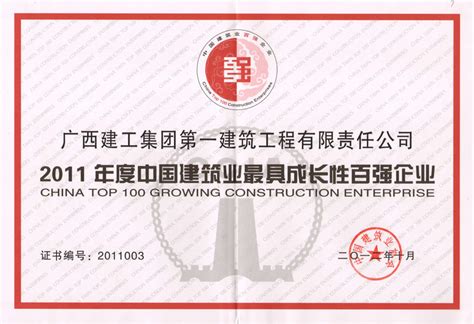 常占平 - 中泰建工（北京）建筑工程有限公司 - 法定代表人/高管/股东 - 爱企查