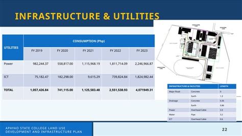 Structure Plan 的图像结果