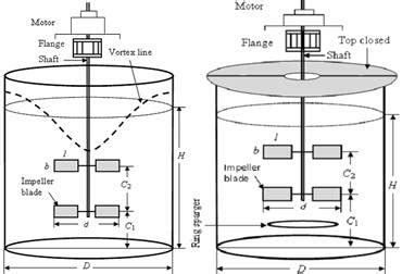 New Page 2 [www.iitg.ac.in]