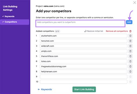 How To Build Site Authority and Multi-Channel Relevance in the Age of AI