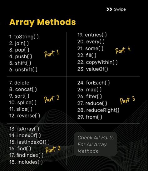 JavaScript Embedding Methods 的图像结果