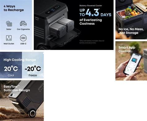 Anker SOLIX EverFrost 2 Electric Cooler Box (40 L / 58 L) - Anker SOLIX UK