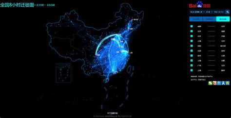 Human Migration Patterns 的图像结果
