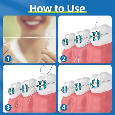 Image result for Using a Floss Threader