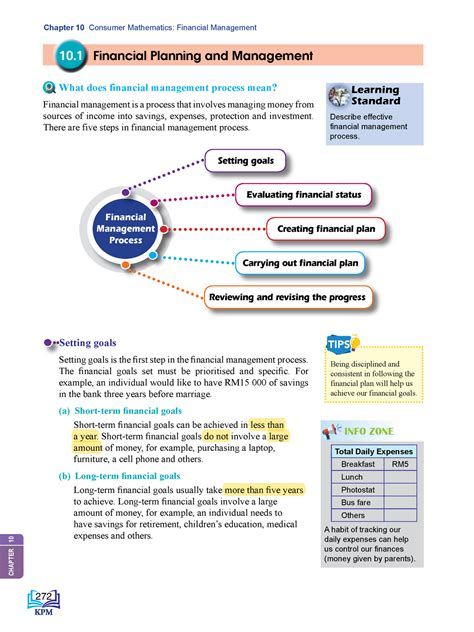 Chapter 10 Consumer Math Financial Management ( partial textbook ...