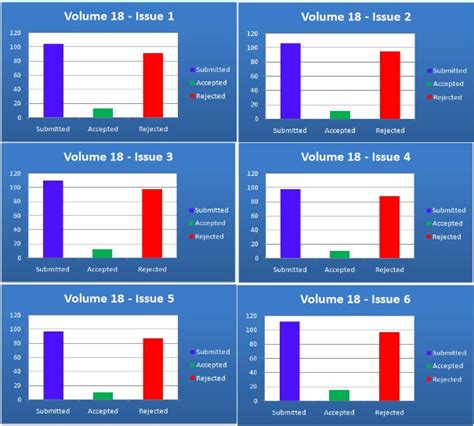 Index of /imgs/iosr-jhss