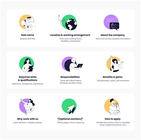 Onlyfans Developer Jobs