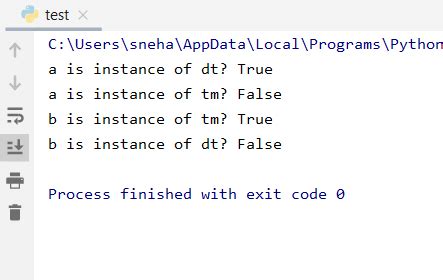 Image result for Python Isinstance