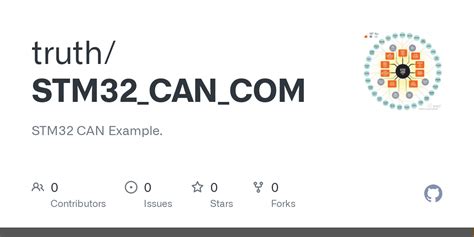 Image result for STM32 Can Example