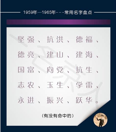 那些从古至今用烂的名字，从建国到子萱，以后起名千万别用了