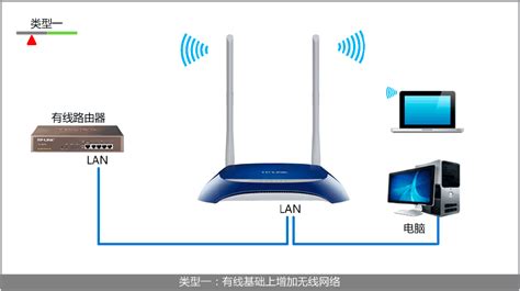 TPLINK无线ap面板千兆5G双频8 6型墙壁式wifi面板嵌入式poe路由器ac一体化供电家用组网络全屋wifi覆盖套装