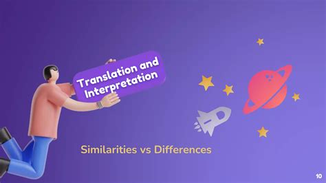 Image result for Interpreter Explained