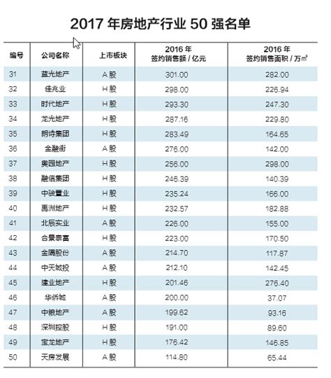 “2021中国餐饮品类十大品牌”获奖名单揭晓，200个实力品牌上榜！_中国网