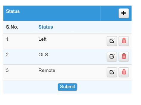 Image result for Angular Alert Box