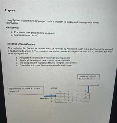 Example of Grogram Script in Python 的图像结果