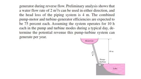 Energy Storage System 的图像结果