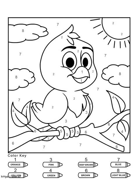 Image result for Easy Part of Python Code