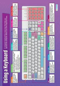 Image result for United States Travel