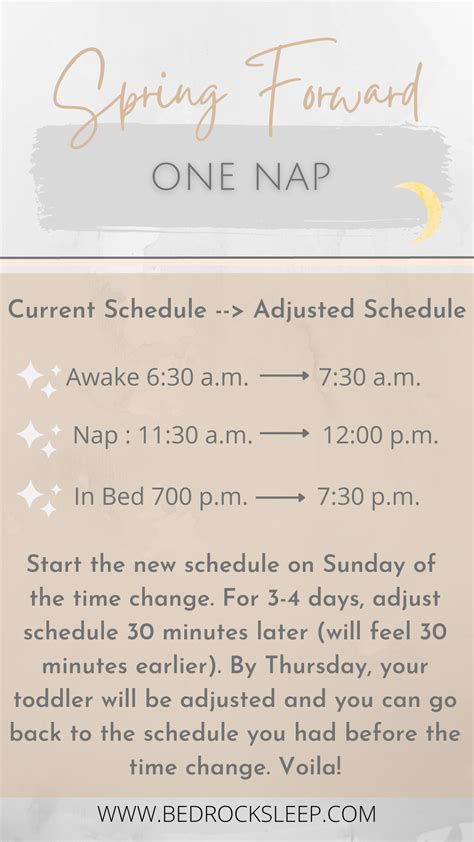 The No-Drama Way to Handle Your Child’s Sleep when the Time Changes ...