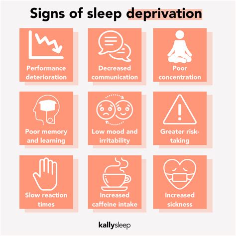 Graphic reveals effects on the body of just one day of poor sleep – Artofit - symptoms of sleep deprivation