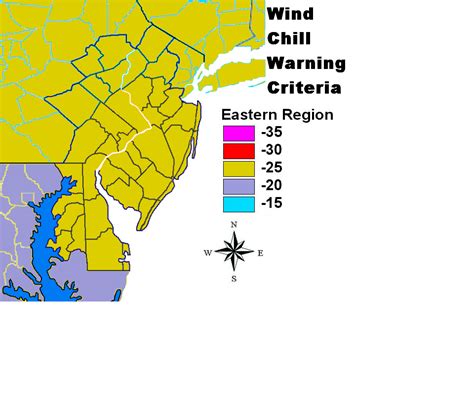 Winter Weather