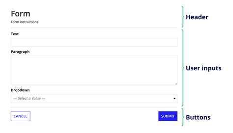 HTML Form Layout 的图像结果