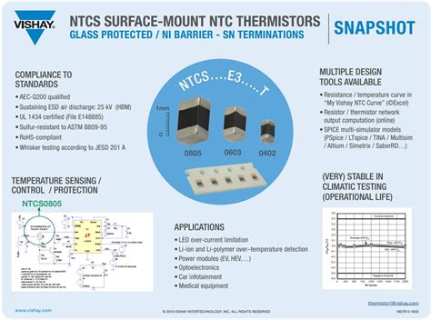 AEC-Q200-Qualified NTC SMD Chip Thermistors - Vishay / BC Components ...