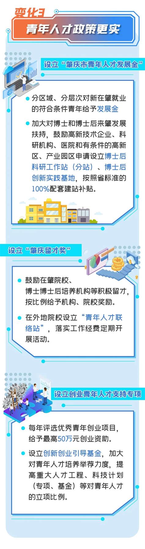 肇庆出台《西江人才计划》2.0政策，鼓励人才到肇创新创业_腾讯新闻