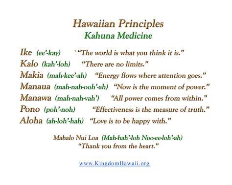 What is the Hawaiian Language: A Journey into its Origins, Features ...
